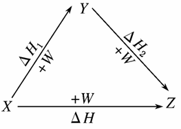 在①丙烯 ②氯乙烯 ③苯 ④甲苯四種有機物中.所有原子均在同一平面的是 a.①② b.②③ c.③④ d.②④ 題目和參考答案 青夏教育精英家教網