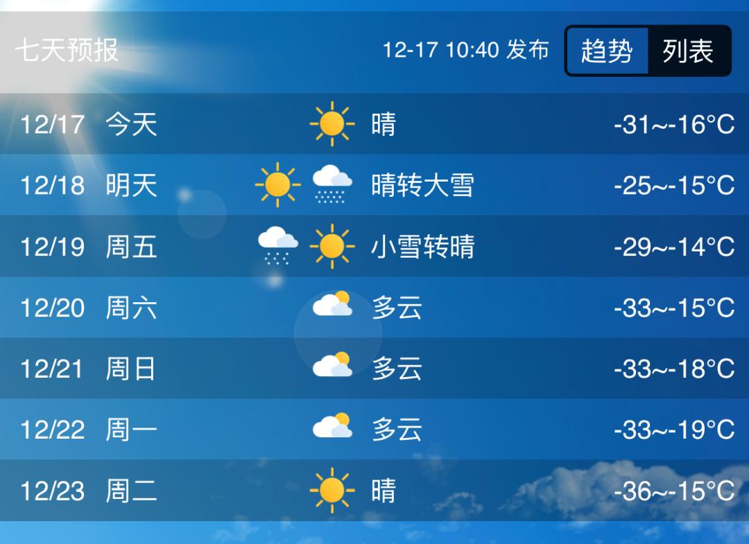 正丹股份均四甲苯項(xiàng)目試生產(chǎn)完成并成功換領(lǐng)安全生產(chǎn)許可證
