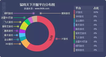 互聯(lián)網(wǎng)數(shù)據(jù)資訊中心199it 數(shù)據(jù)驅(qū)動(dòng)決策的智能引擎