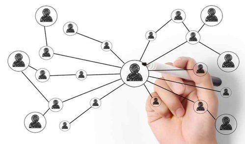 招不到人？人才地圖（Talent Mapping）幫你破局互聯(lián)網(wǎng)數(shù)據(jù)服務(wù)