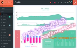 提成制度與直銷業(yè)績考核的太陽線軟件開發(fā) 功能、價(jià)格與生產(chǎn)廠家解析